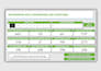 create a professional power bi dashboard from scratch